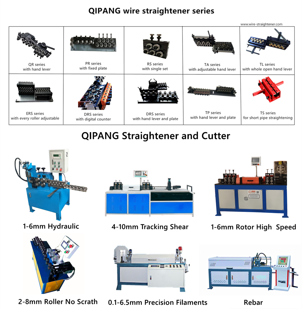 Galvanized wire straightener, electrical wire straightener and cutter with wire guides and straightening rollers